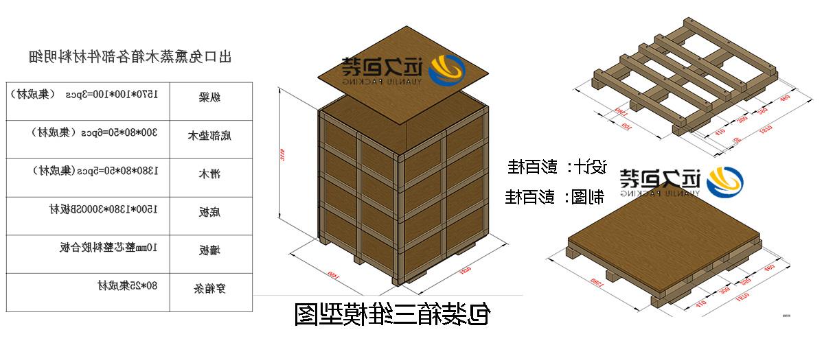 <a href='http://2ol.jyb333.cc'>买球平台</a>的设计需要考虑流通环境和经济性